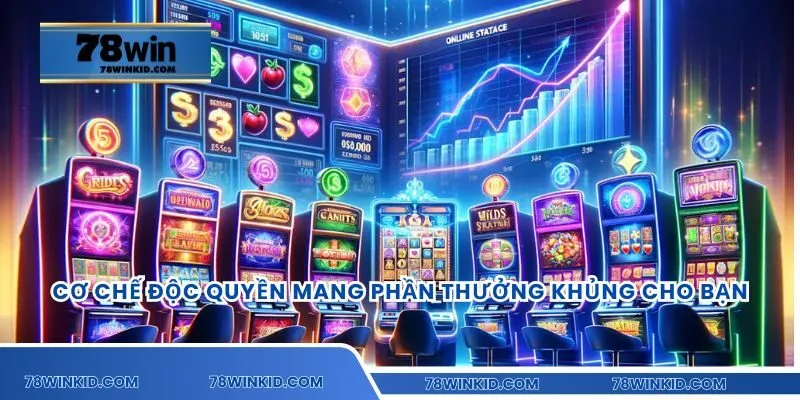 Cơ chế độc quyền mang phần thưởng khủng cho bạn